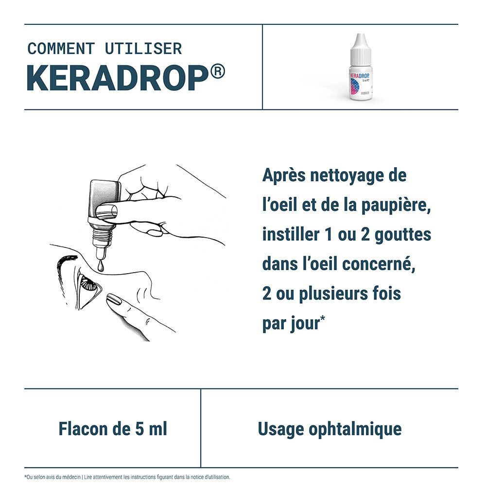 Densmore Keradrop® Solution ophtalmique - Etat inflammatoire de l'œil 5 mL
