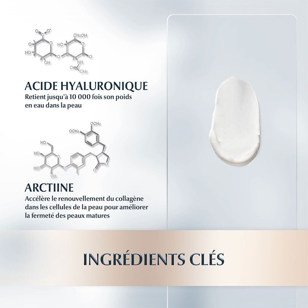 Eucerin® HYALURON-FILLER + ELASTICITY Soin de jour