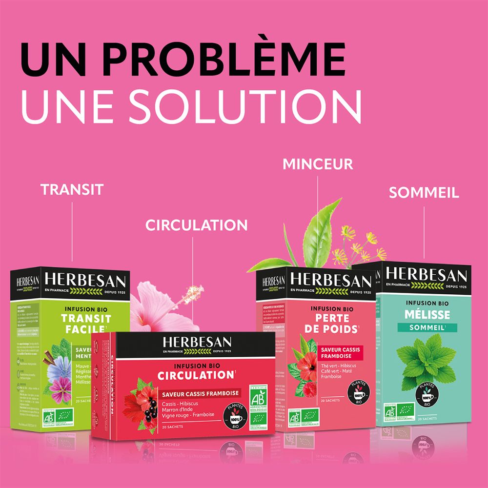 Différents produits Herbesan®. Transit, Circulation, Minceur, Sommeil. Emballages avec label AB.