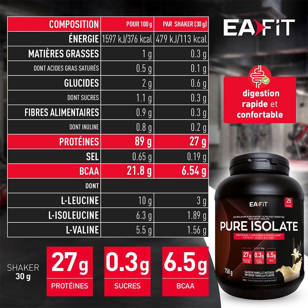 Tableau nutritionnel EA Fit Pure Isolate. Pour 100g et par portion (30g). Protéines, graisses, sucres, BCAA et fibres alimentaires.