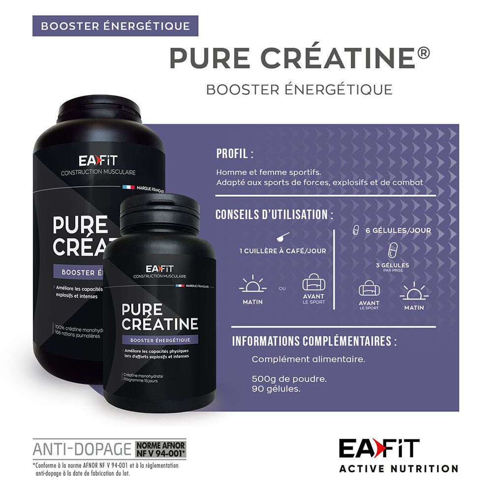 Deux contenants EA-Fit Pure Créatine. Texte: Profil, Conseils d'utilisation. 90 gélules, 500g poudre.
