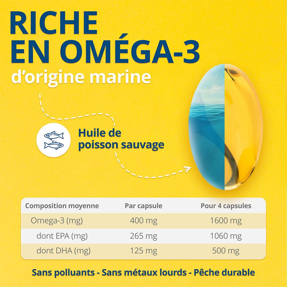 Graphique d'une capsule avec informations nutritionnelles. Texte : « Riche en Oméga-3 d'origine marine ». Contient Oméga-3.