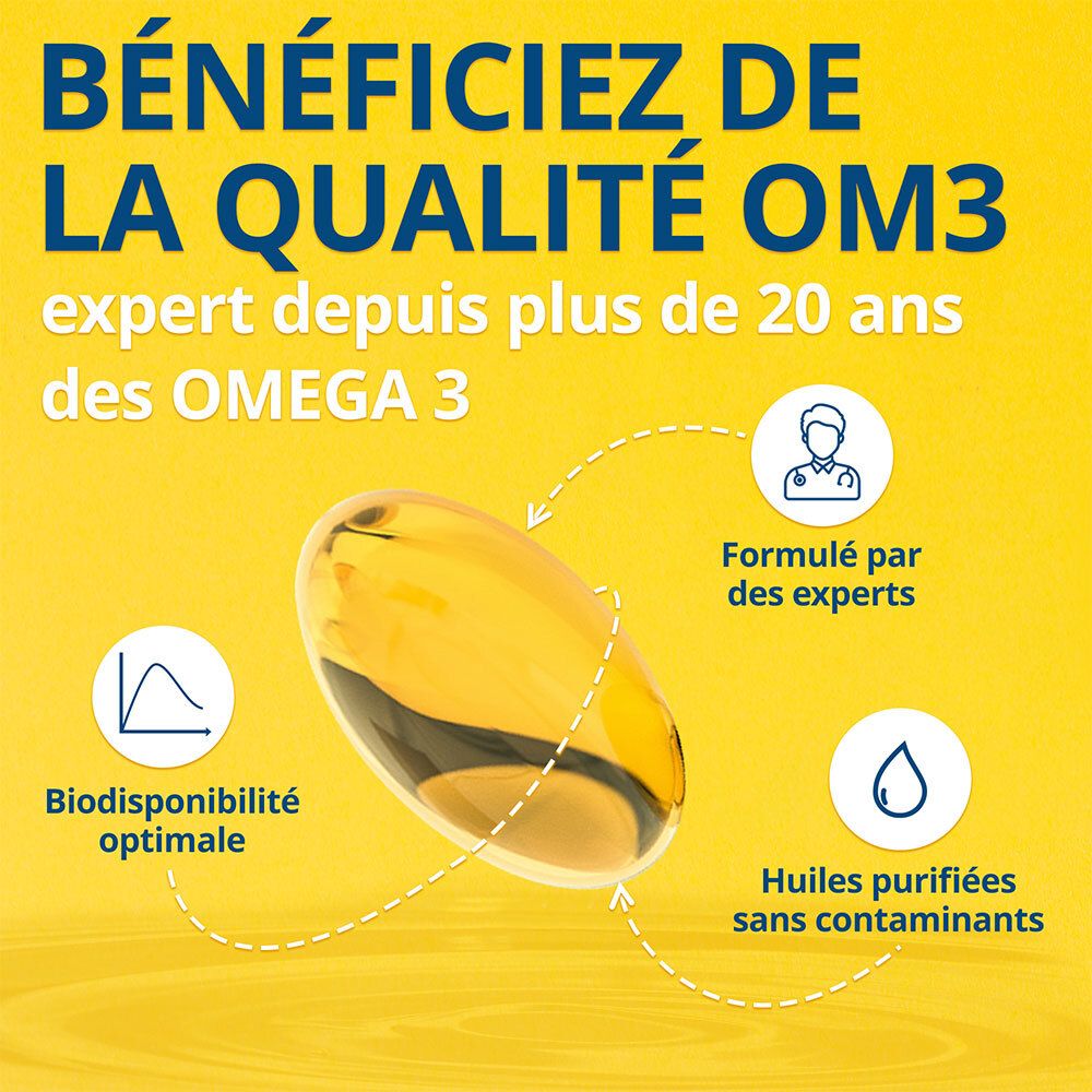 Graphique avec une capsule et des symboles. Texte : « Bénéficiez de la qualité OM3 ». Symboles de qualité.