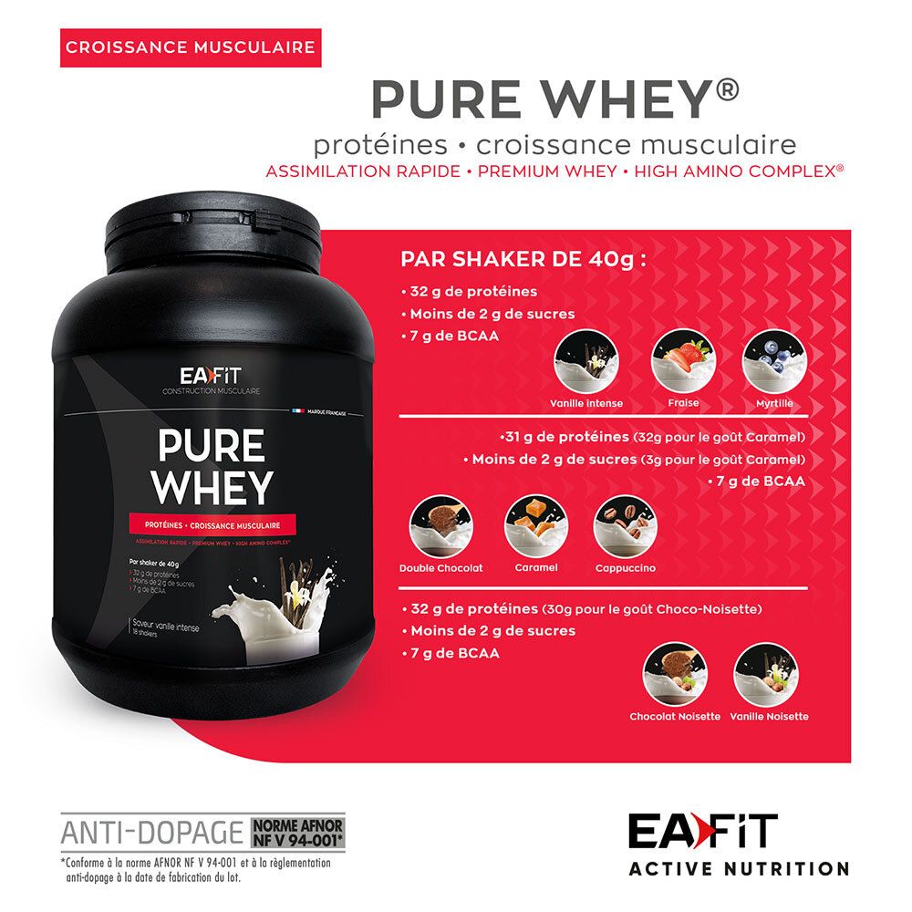Pot EA FIT PURE WHEY protéiné avec informations sur les valeurs nutritionnelles et les saveurs.