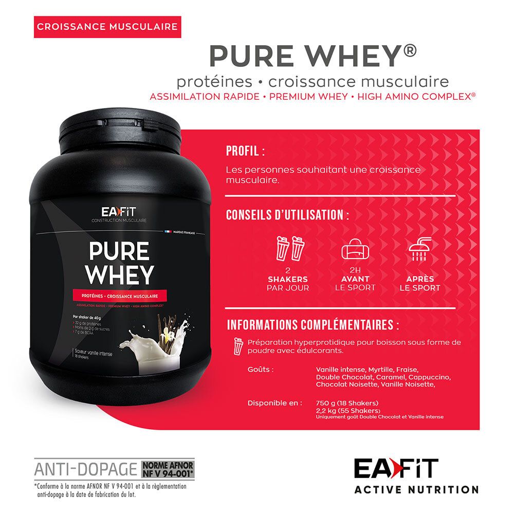 Pot EA FIT PURE WHEY protéiné avec conseils d'utilisation et saveurs.