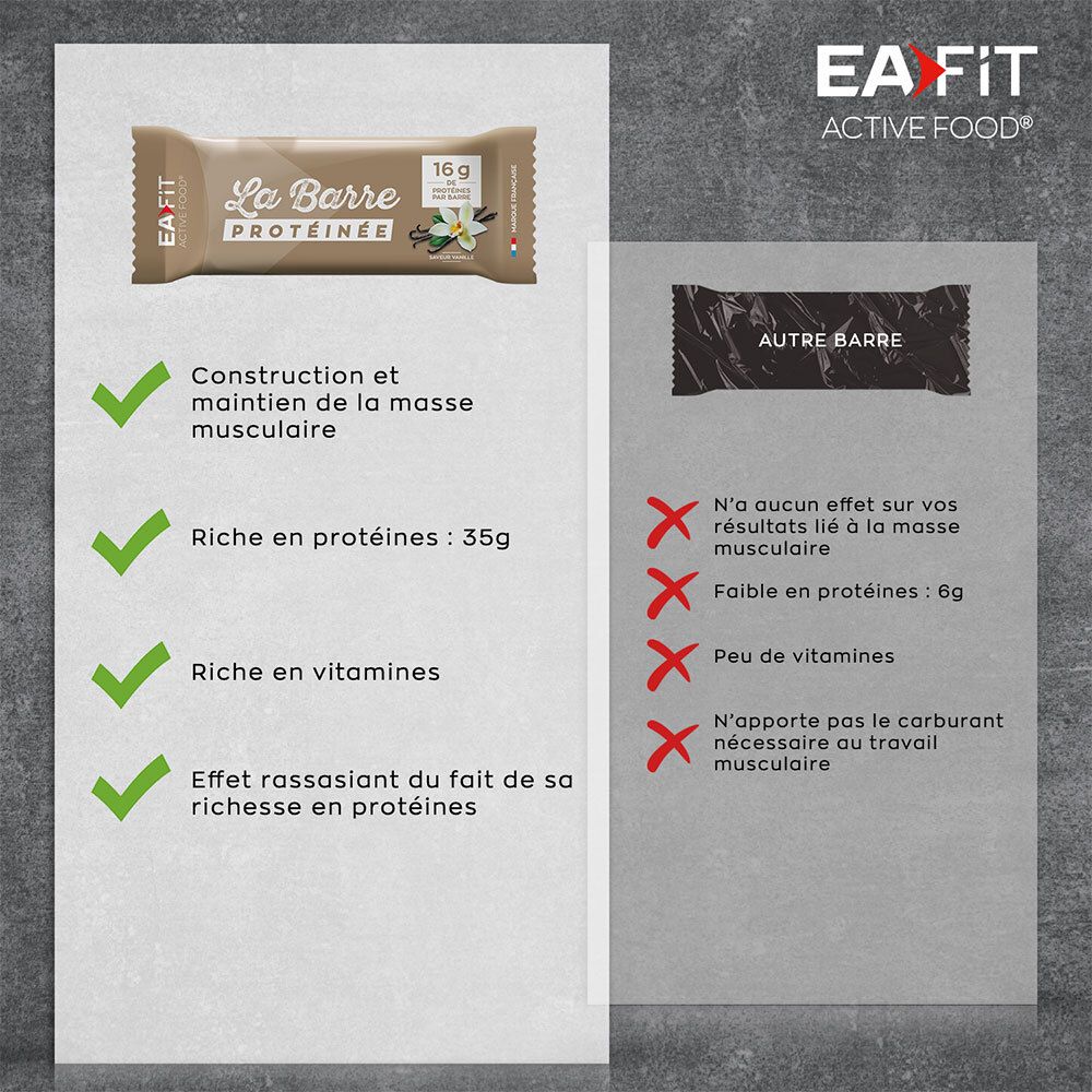 EA-FIT La Barre Protéinée Vanille