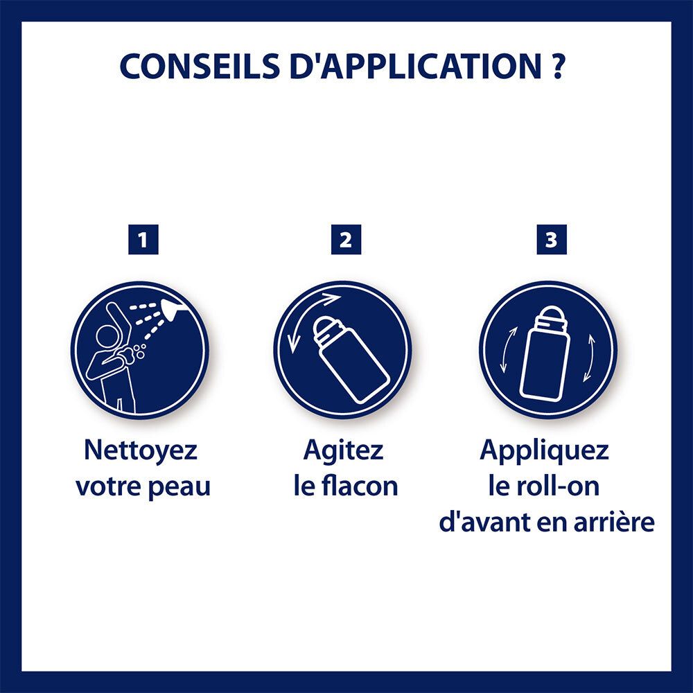 Infographie : conseils d'application. Étapes : nettoyer la peau, agiter, appliquer le roll-on.