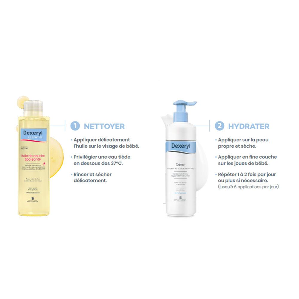 Dexeryl SPECIFIC brûlures et coups de soleil