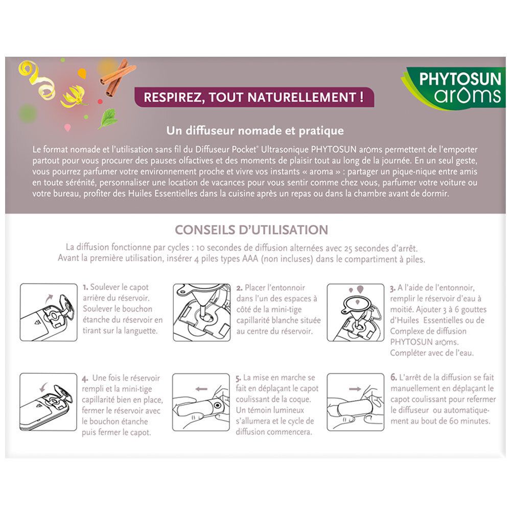 Dos de la boîte du diffuseur Phytosun Arôms Pocket. Texte et illustrations d'utilisation.