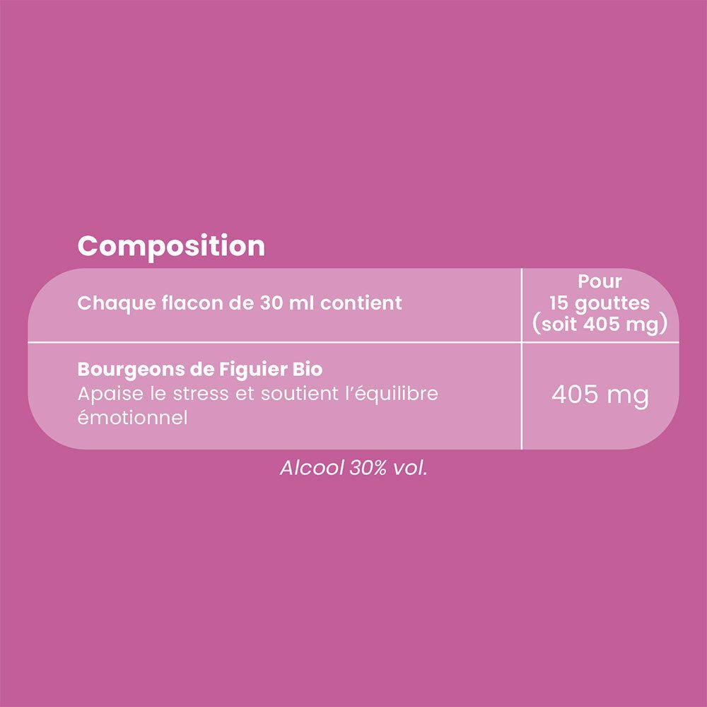 Fond rose avec texte. Texte: Composition. Bourgeons de Figuier Bio. 405 mg. Alcool 30% vol.