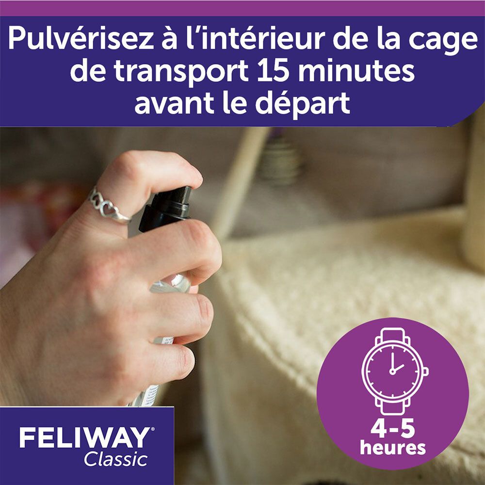 Main vaporisant dans une cage de transport. Texte : Pulvérisez à l'intérieur de la cage... 15 minutes avant le départ. 4-5 heures. Logo FELIWAY Classic.
