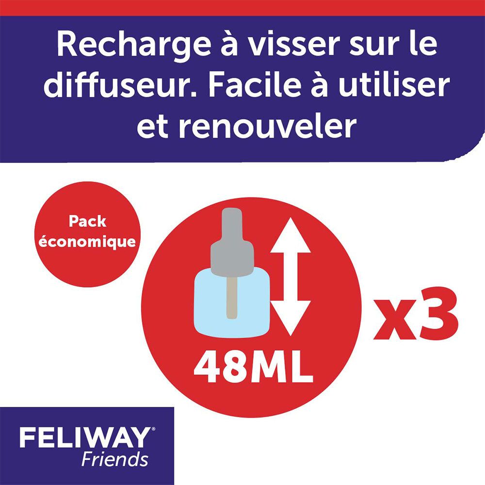 Trois recharges FELIWAY Friends, 48ml chacune, en pack économique pour 3x 30 jours.