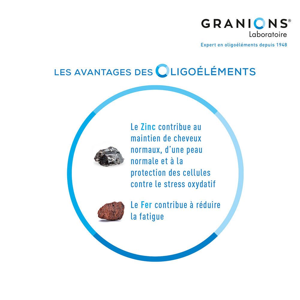Laboratoire des Granions® Cheveux Croissance