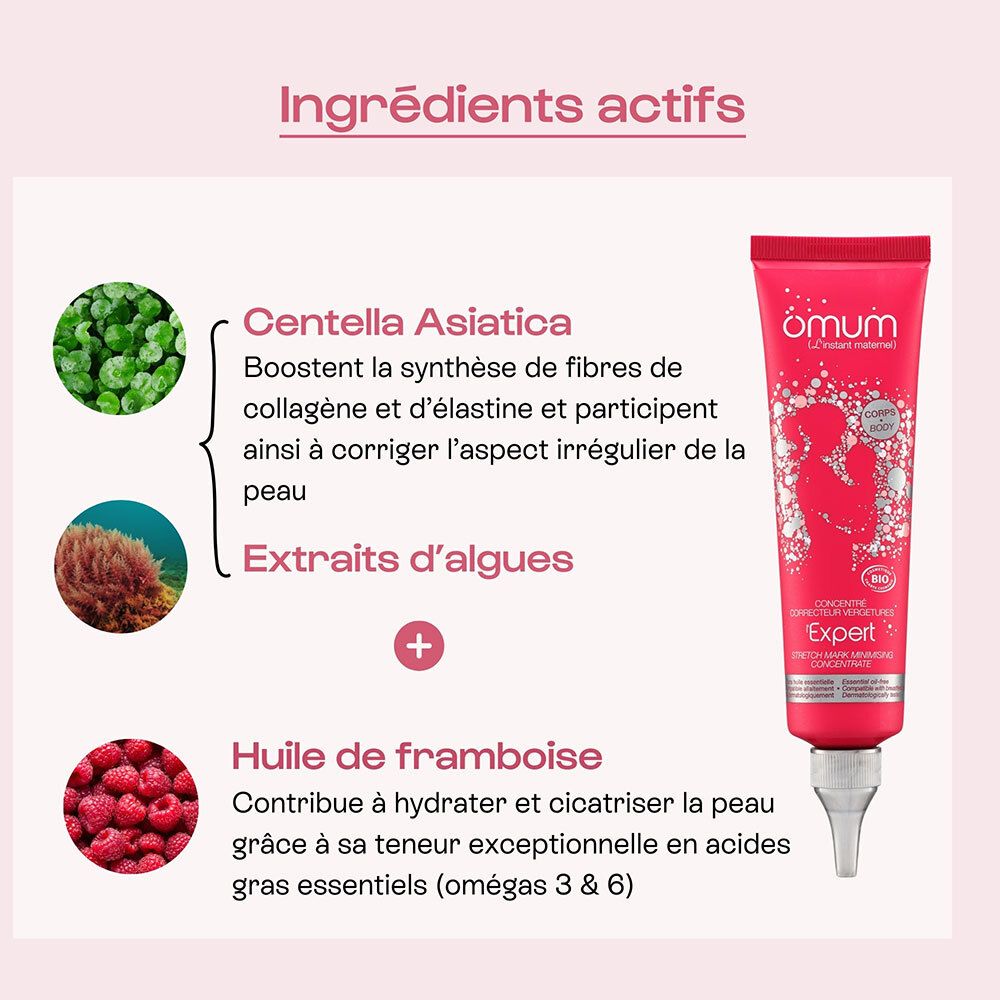 Concentré Omum Expert : ingrédients actifs Centella Asiatica, extraits d'algues, framboise.