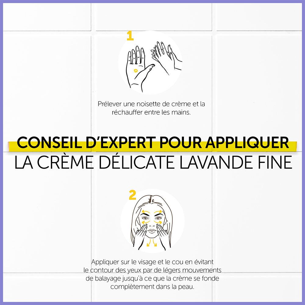 Instructions pour appliquer Crème Délicate Lavande Fine. Illustrations des mains et du visage.