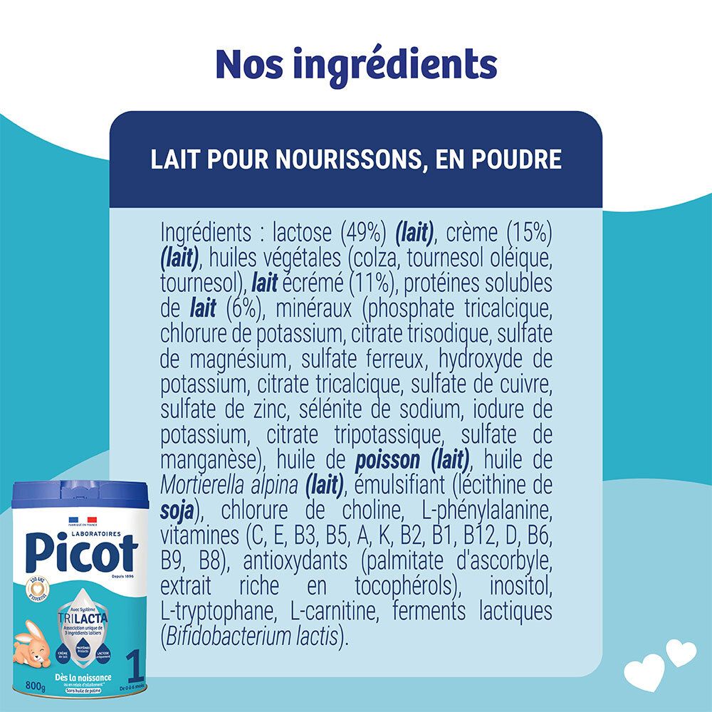 Liste des ingrédients pour le lait Picot 1er âge en poudre.
