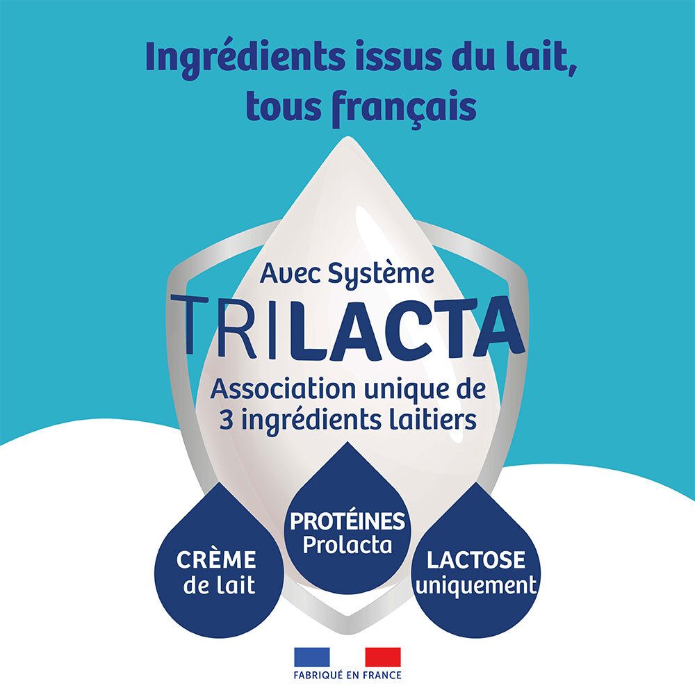 Vue détaillée du système TrilaCta de Picot avec trois ingrédients laitiers.