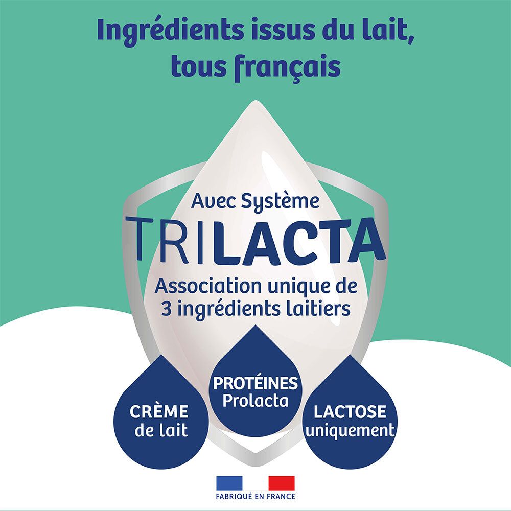 Picot 3ème âge : système "TRILACTA" mettant en avant ses 3 composants clés : crème de lait, protéines, lactose.