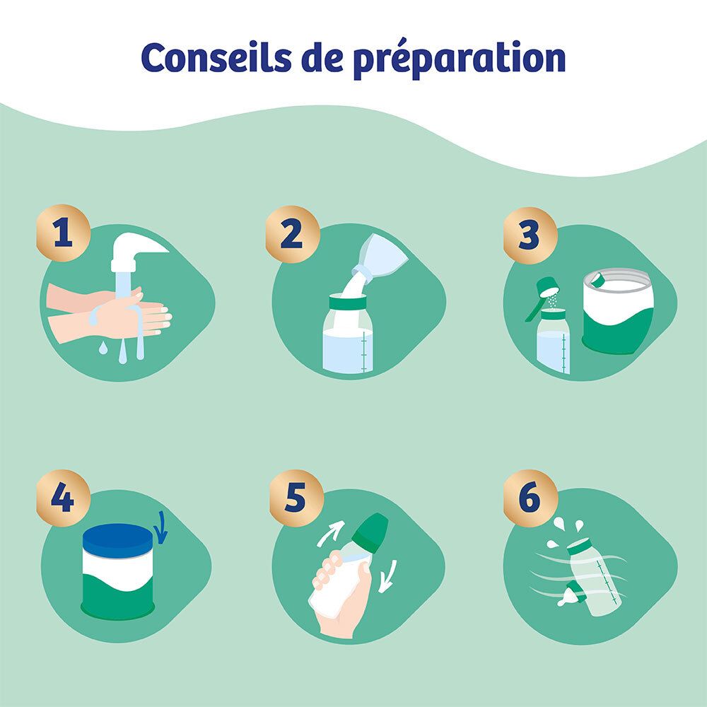 Picot 3ème âge : guide étape par étape pour la préparation du lait infantile.
