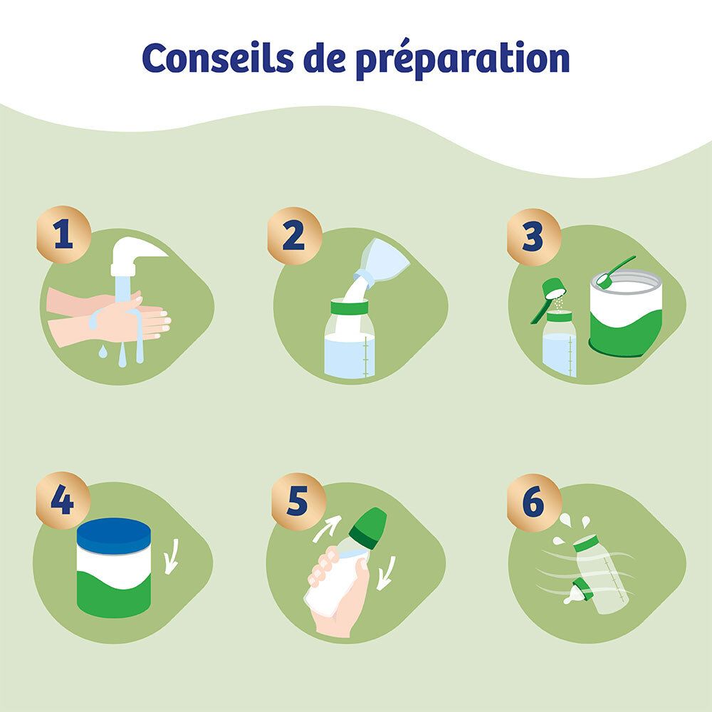 Boîte de lait en poudre Picot Bio 1er âge tenue par une personne, avec un bébé en arrière-plan.