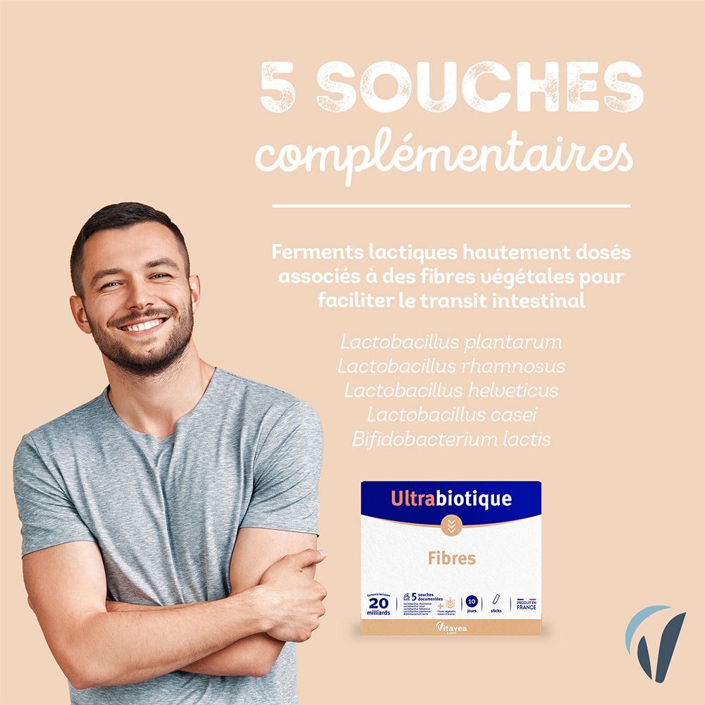 ULTRABIOTIQUE Fibres