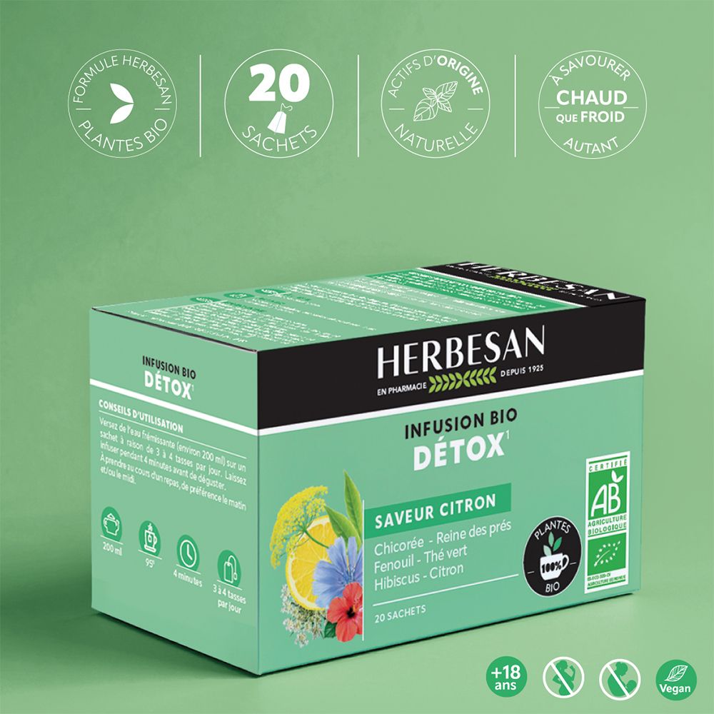Boîte Herbesan Bio Detox. Vert, nom du produit, ingrédients et label bio. 20 sachets.