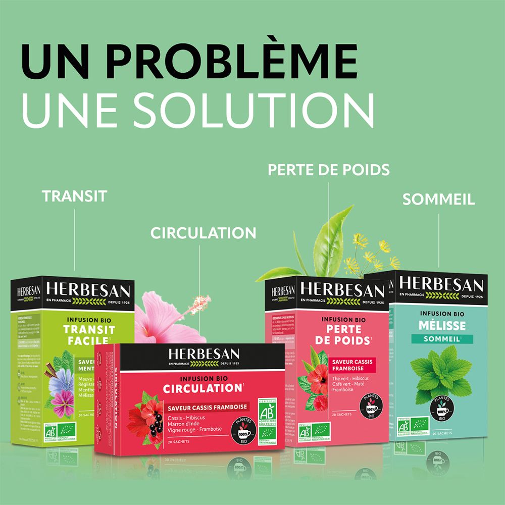 Gamme de produits Herbesan. Différents thés : transit, circulation, perte de poids, sommeil.