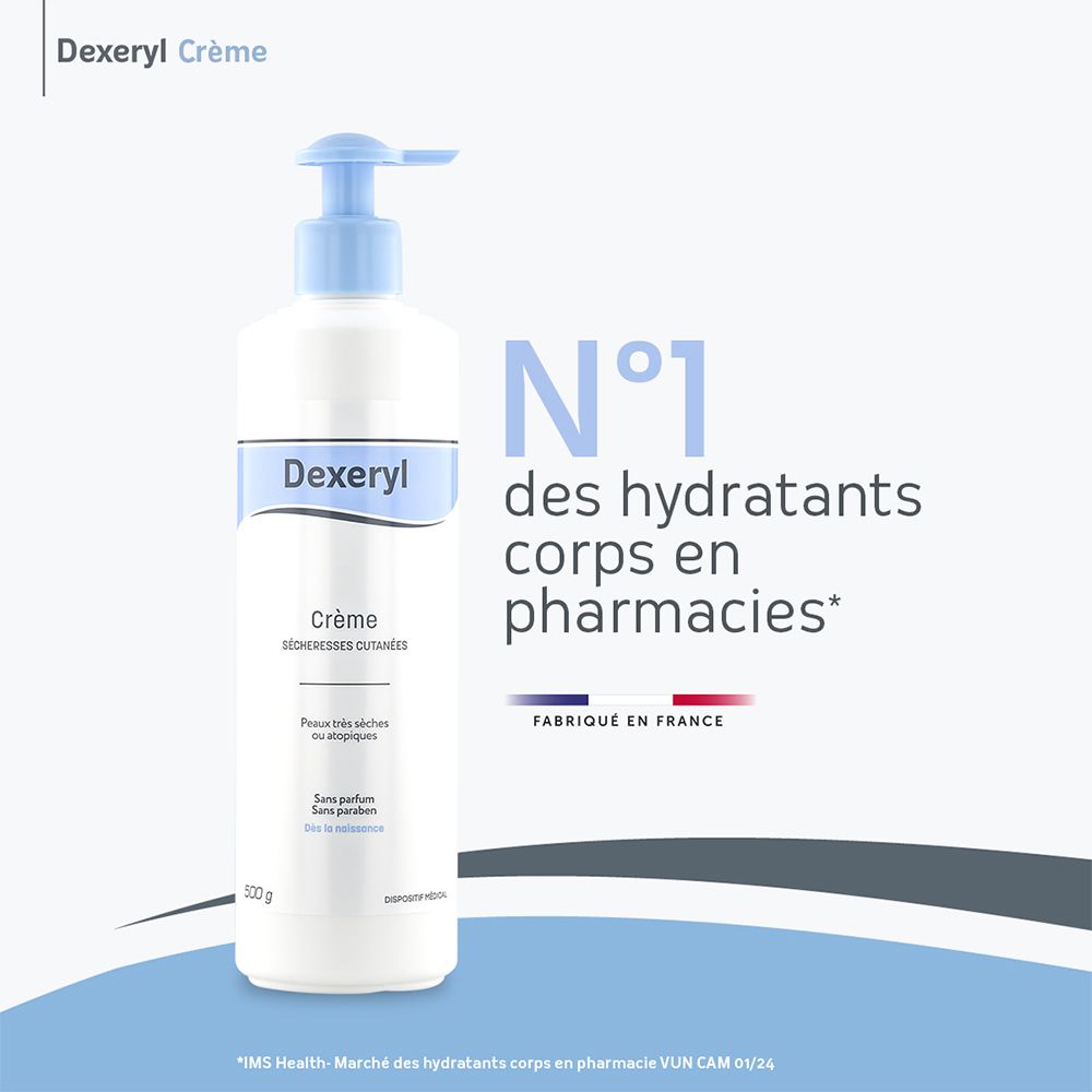 Dexeryl Crème Sécheresse Cutanée