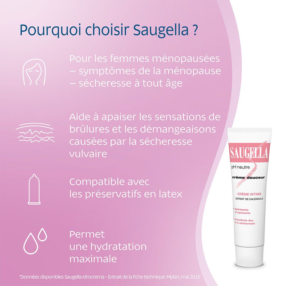 Saugella - Crème Douceur - Crème hydratante Intime pour les femmes - Apaise les démangeaisons et les sensations de brûlures - Maintient une flore intime hydratée et équilibrée - Tube 30 ml