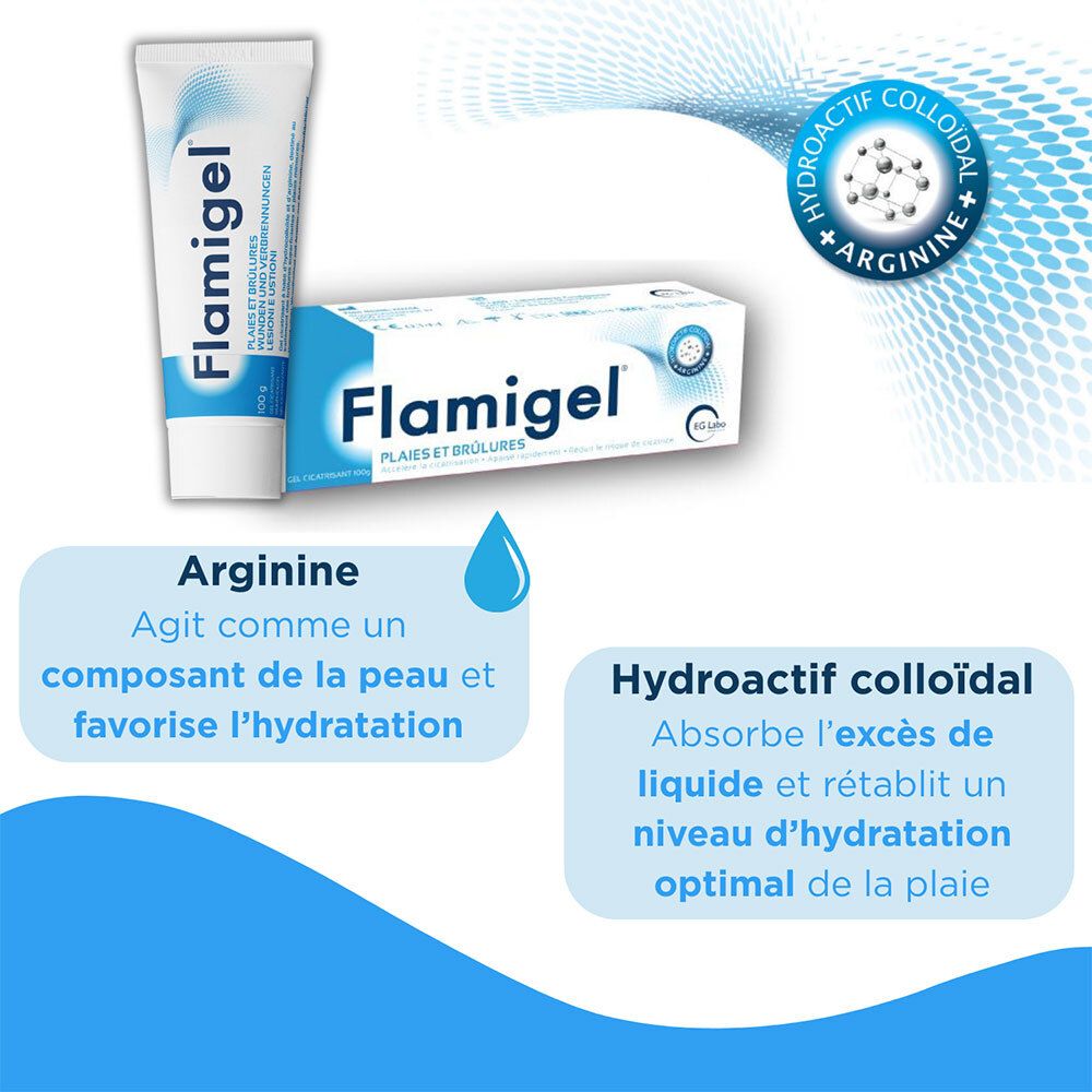 Tube et boîte Flamigel. Texte : Arginine, hydroactif colloïdal. Favorise l'hydratation.
