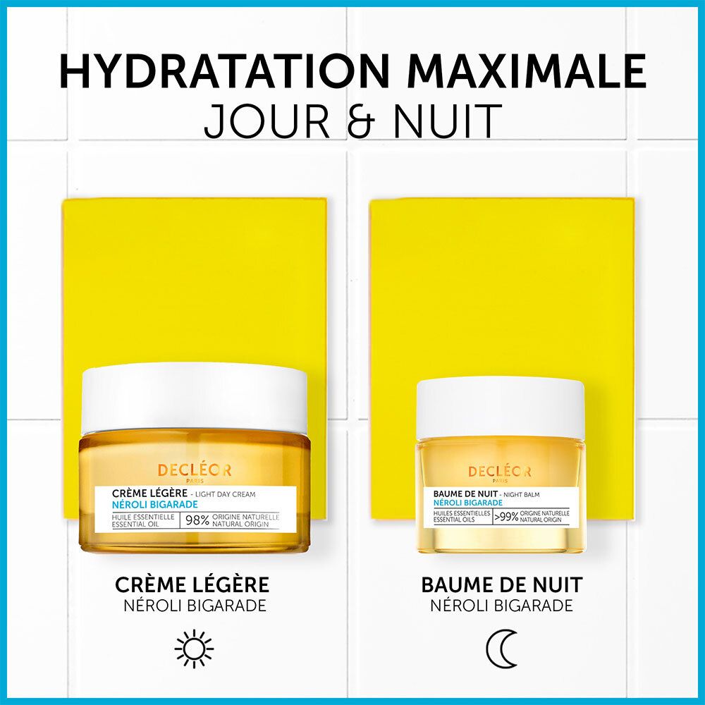 Crème Légère et Baume de Nuit. Texte: Hydratation maximale, jour & nuit. Fonds jaunes avec carreaux blancs.