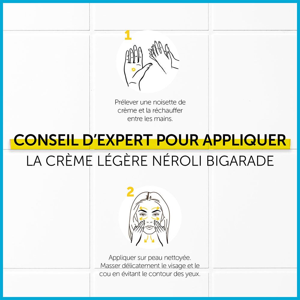 Conseils d'application. Mains, visage. Texte: Appliquer Crème Légère Néroli Bigarade. Fonds jaunes.