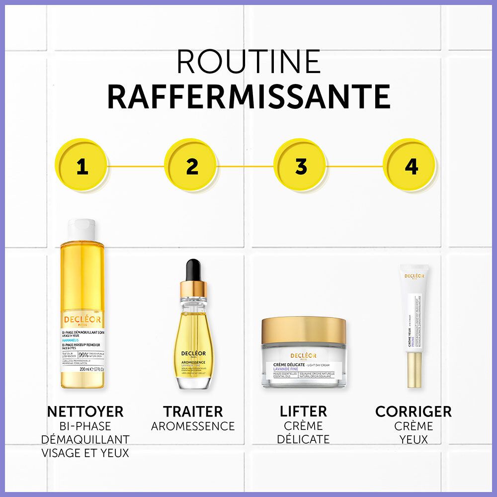Quatre produits en ligne. De gauche à droite : Nettoyer, Aromessence, Crème, Crème yeux. Texte : Nettoyer, Traiter, Lifter, Corriger.
