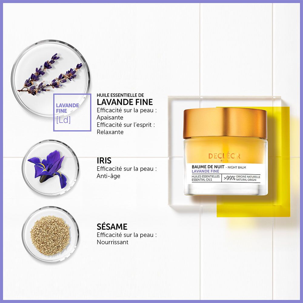 Ingrédients et pot. Lavande, Iris, Sésame. À droite : pot Baume de Nuit. Texte : Lavande Fine, Iris, Sésame.