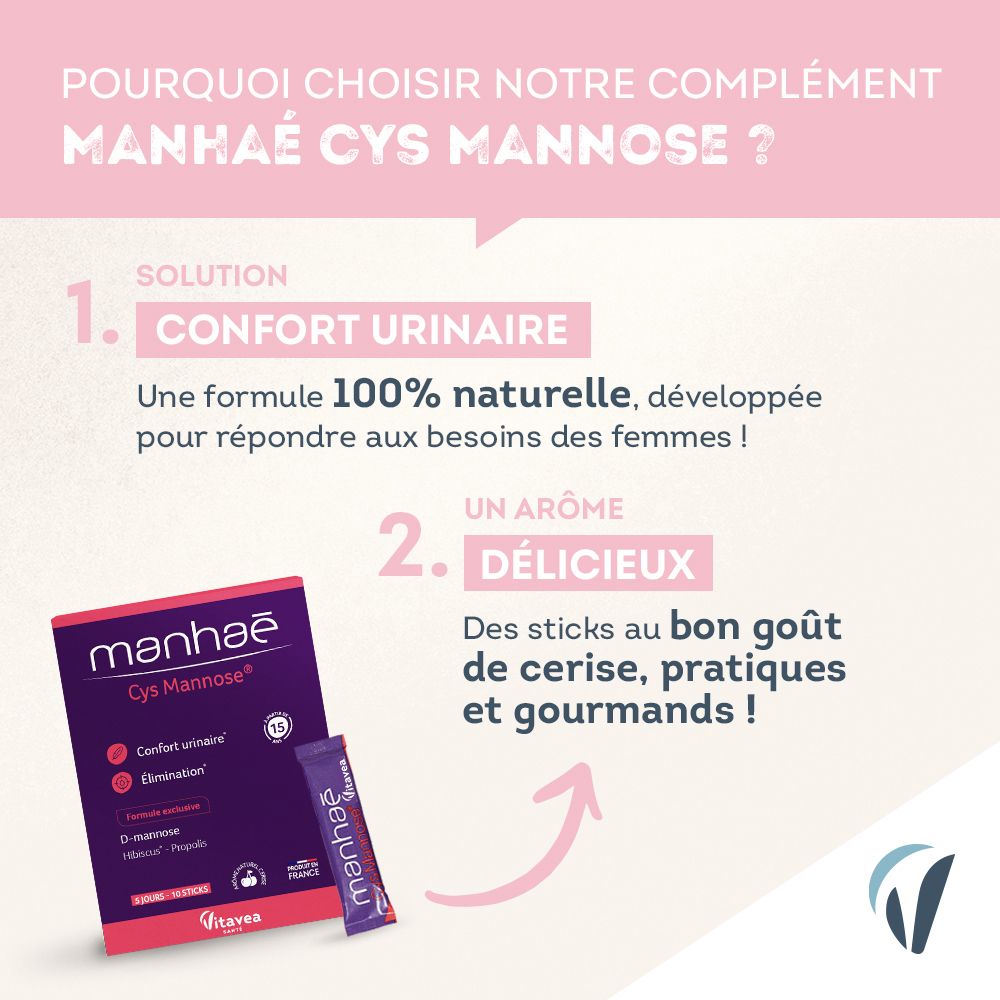 MANHAE Cys Mannose