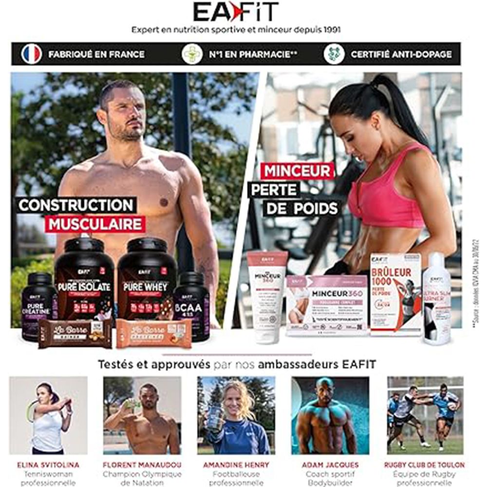 EA-FIT Recovery Max récupération