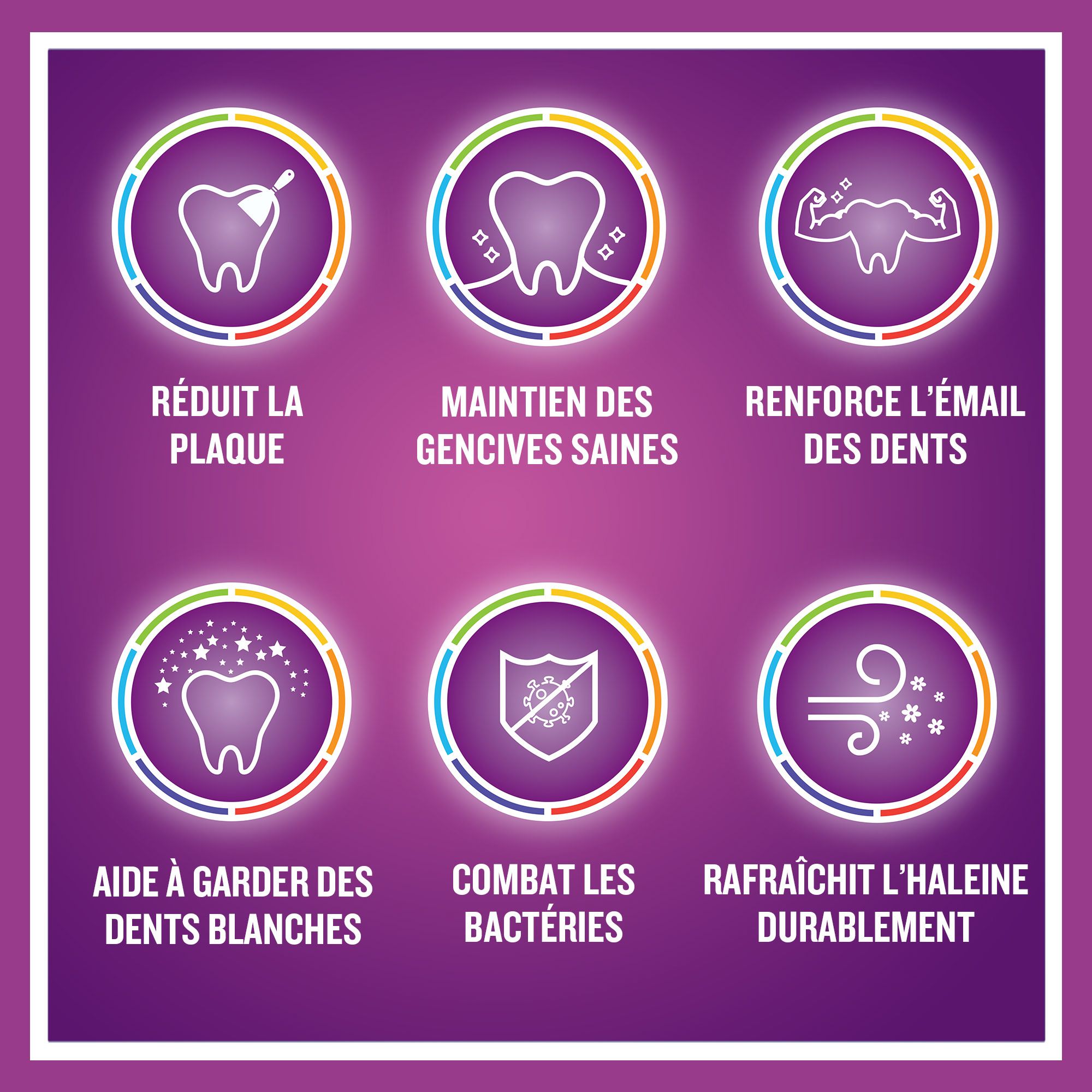 Listerine Bain de Bouche 6 en 1 Total Care Goût Plus Léger, 500 ml