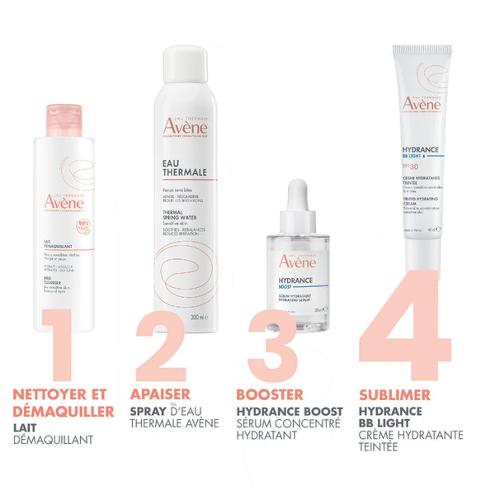 Routine de soins Avene : Nettoyant, Eau Thermale, Sérum et Crème BB Light.