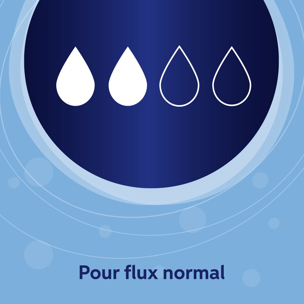 Vania Confort: symbole pour flux normal avec quatre gouttes.