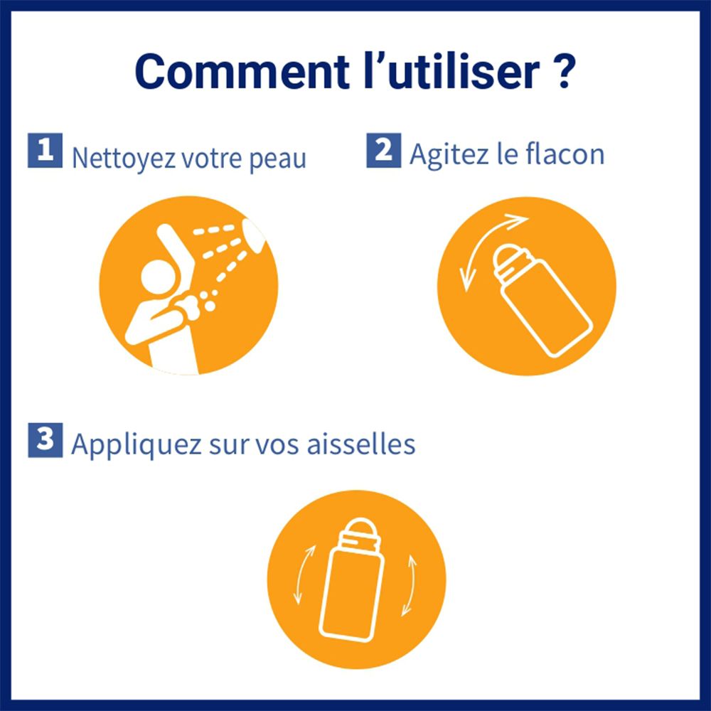 ETIAXIL - Déodorant Anti-transpirant - HOMME - Transpiration Modérée - Aisselles - Contrôle 48h - Roll-on - Lot de 2