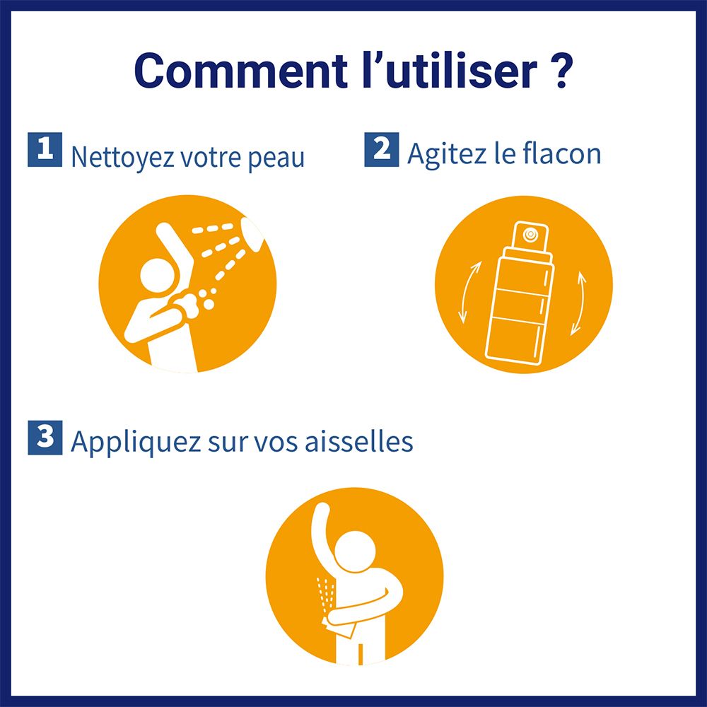 ETIAXIL - Déodorant Anti-transpirant - HOMME - Transpiration Modérée - Aisselles - Contrôle 48h - Aérosol