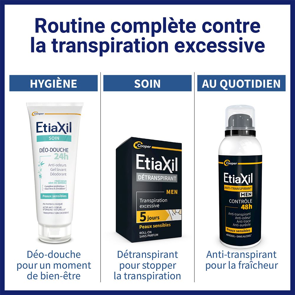 ETIAXIL - Déodorant Anti-transpirant - HOMME - Transpiration Modérée - Aisselles - Contrôle 48h - Aérosol - Lot de 2