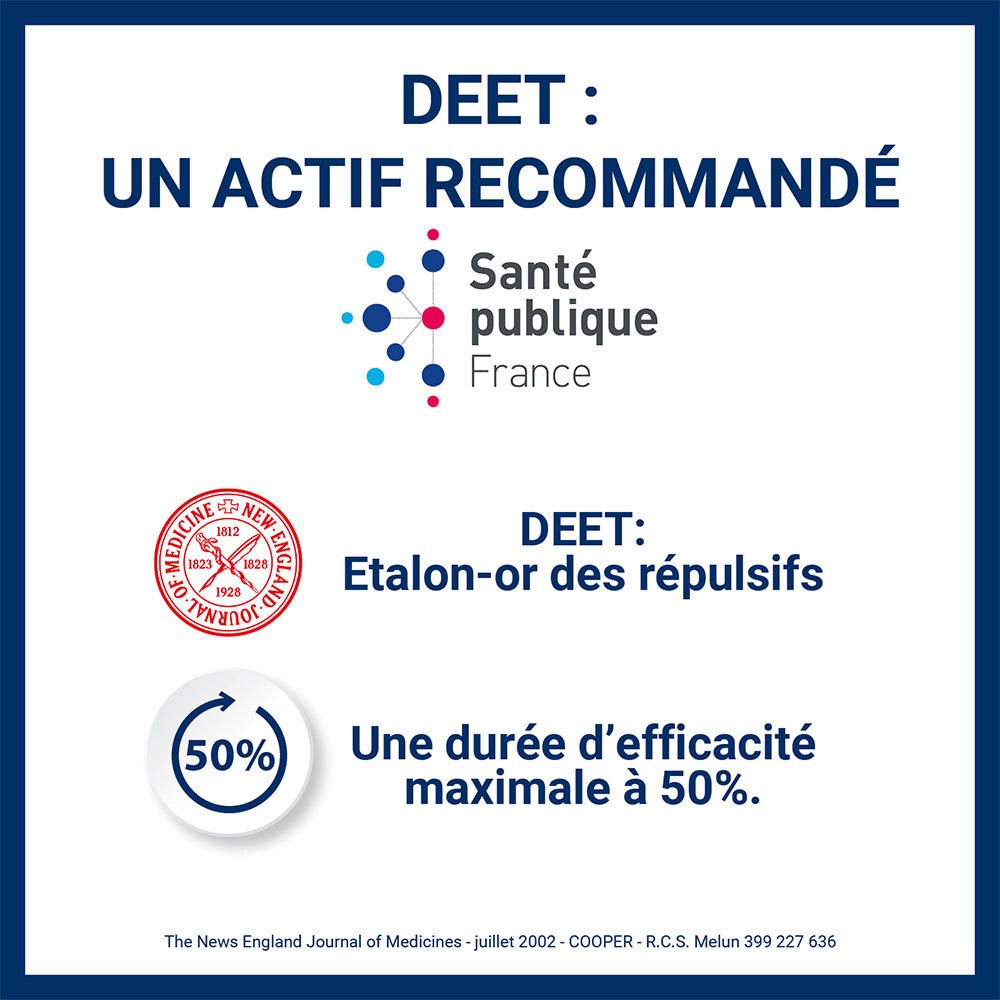 INSECT ÉCRAN Zones Infestées Répulsif Anti-Moustiques Spray Peau Adultes & Enfants 50 ml