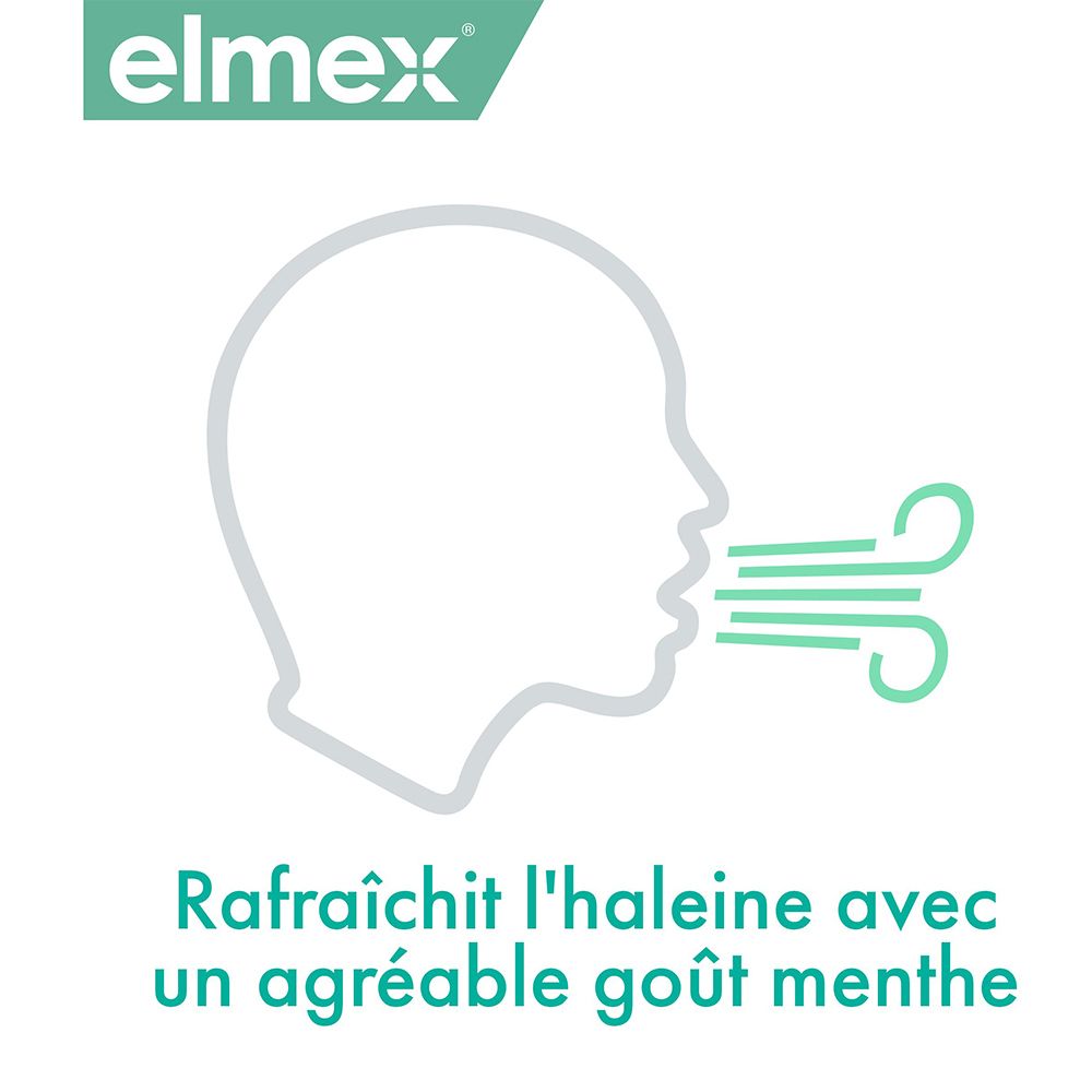 elmex® SENSITIVE Solution dentaire