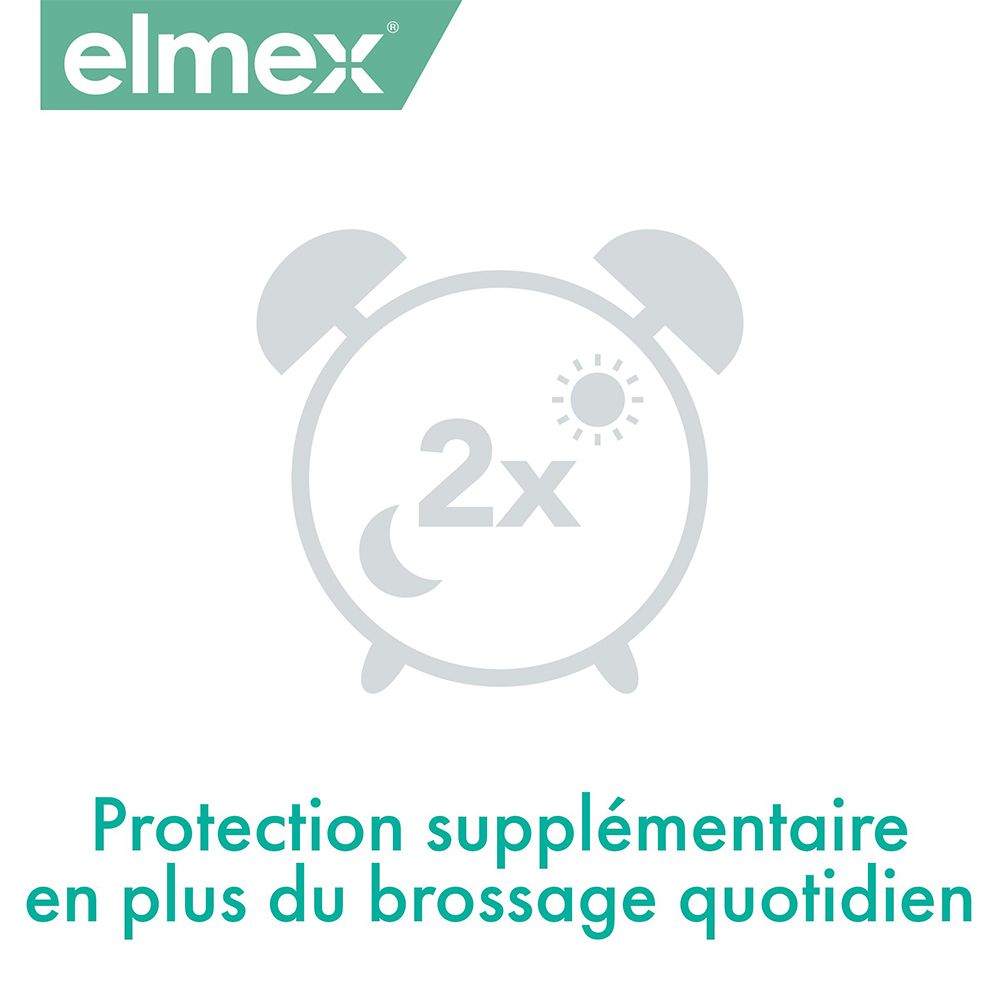 elmex® SENSITIVE Solution dentaire