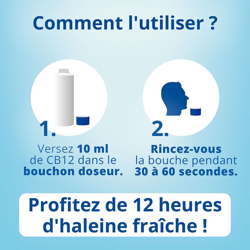 CB12 - Sensitive - Bain de bouche - Lutte contre la mauvaise haleine pendant 12 heures - Dents sensibles - Sans alcool - Arôme menthe légère - 250 ml