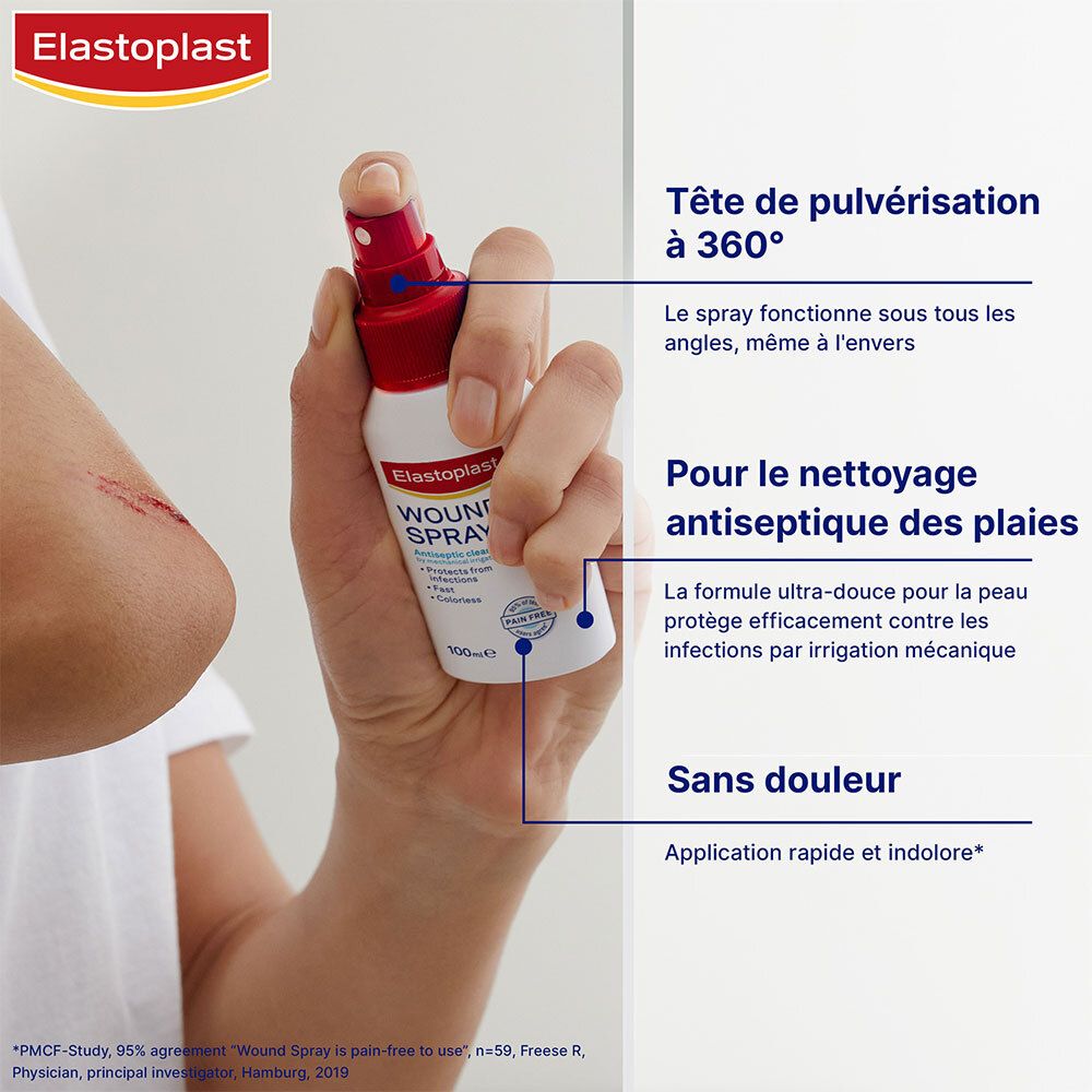 Personne vaporisant du spray sur une plaie au bras. Texte: Tête de pulvérisation à 360°, nettoyage antiseptique, sans douleur, application rapide.