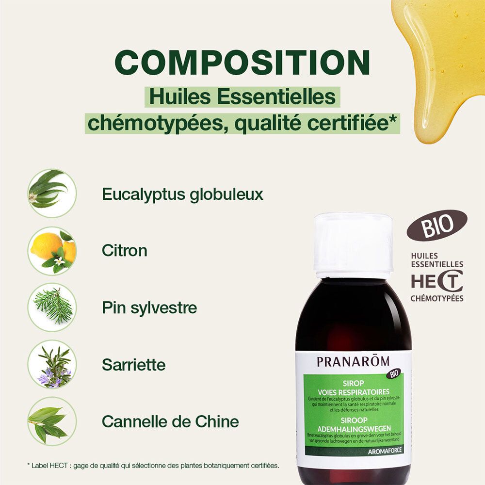 Flacon de produit à côté des ingrédients. Contient des huiles essentielles. Ingrédients: Eucalyptus, Citron, Pin, Sarriette, Cannelle.
