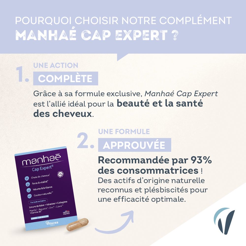 manhaé Cap Expert® 15+