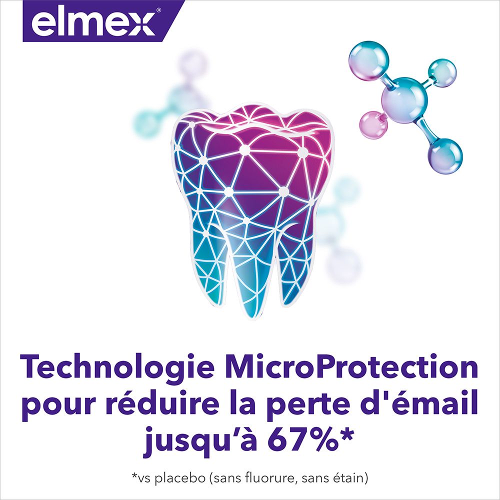 Elmex® PROTECTION EMAIL PROFESSIONAL Bain de bouche